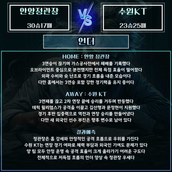 22cd4e00fe864f0eab3955f1372eb4a4_1774149