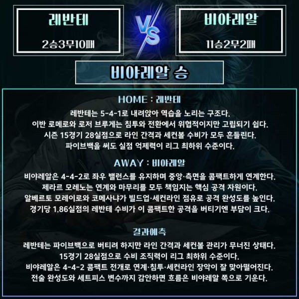 4253a3051a98538de09bd97090b9b182_1765716