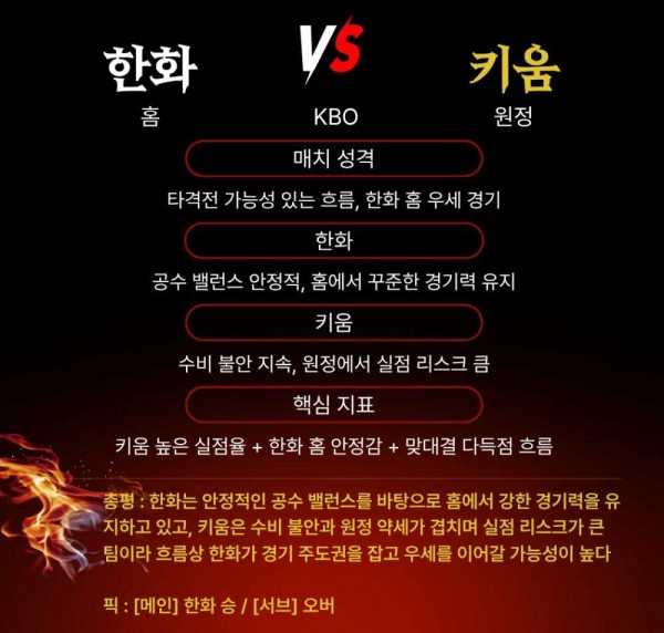 9758d104d1ce497f9738418138eca497_1774671